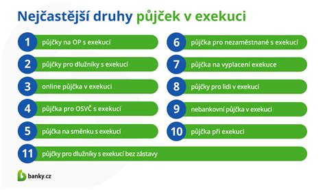 půjčka exekuce nevadí|Půjčky na OP s exekucí – srovnání, zkušenosti, alternativy